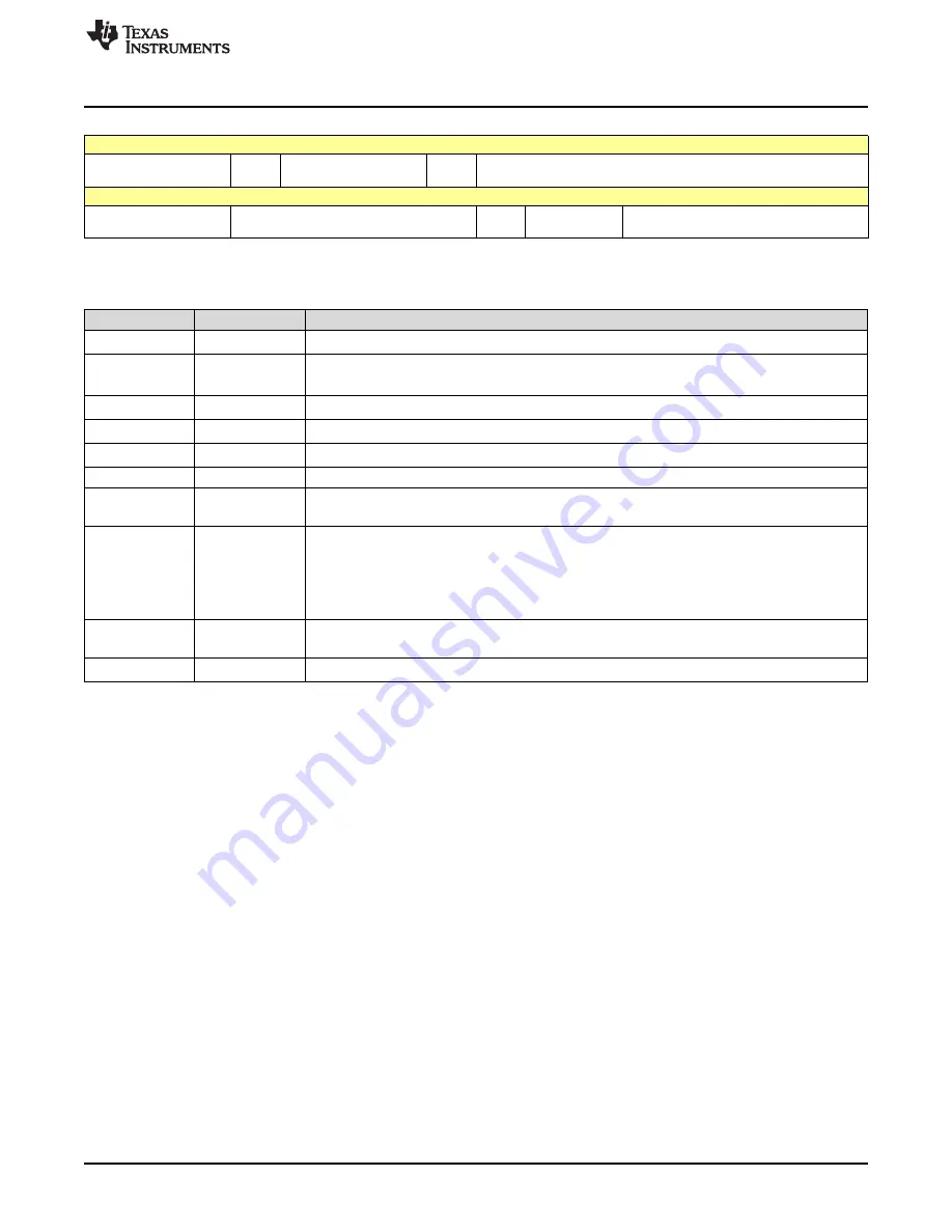 Texas Instruments AM1808 Technical Reference Manual Download Page 341