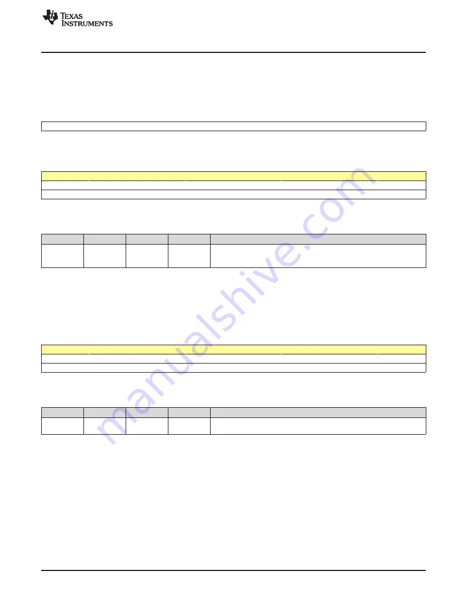 Texas Instruments AM1808 Technical Reference Manual Download Page 355