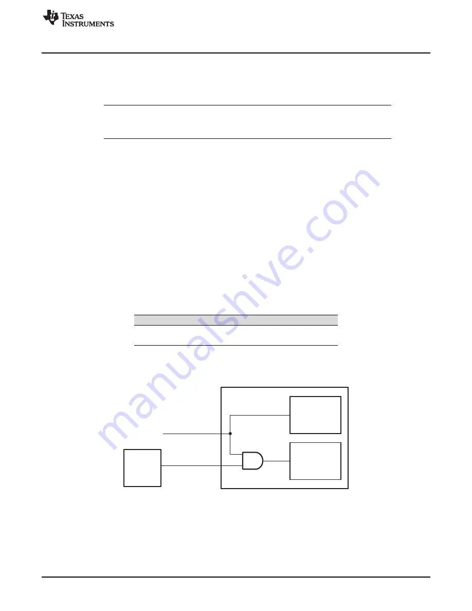 Texas Instruments AM1808 Technical Reference Manual Download Page 391