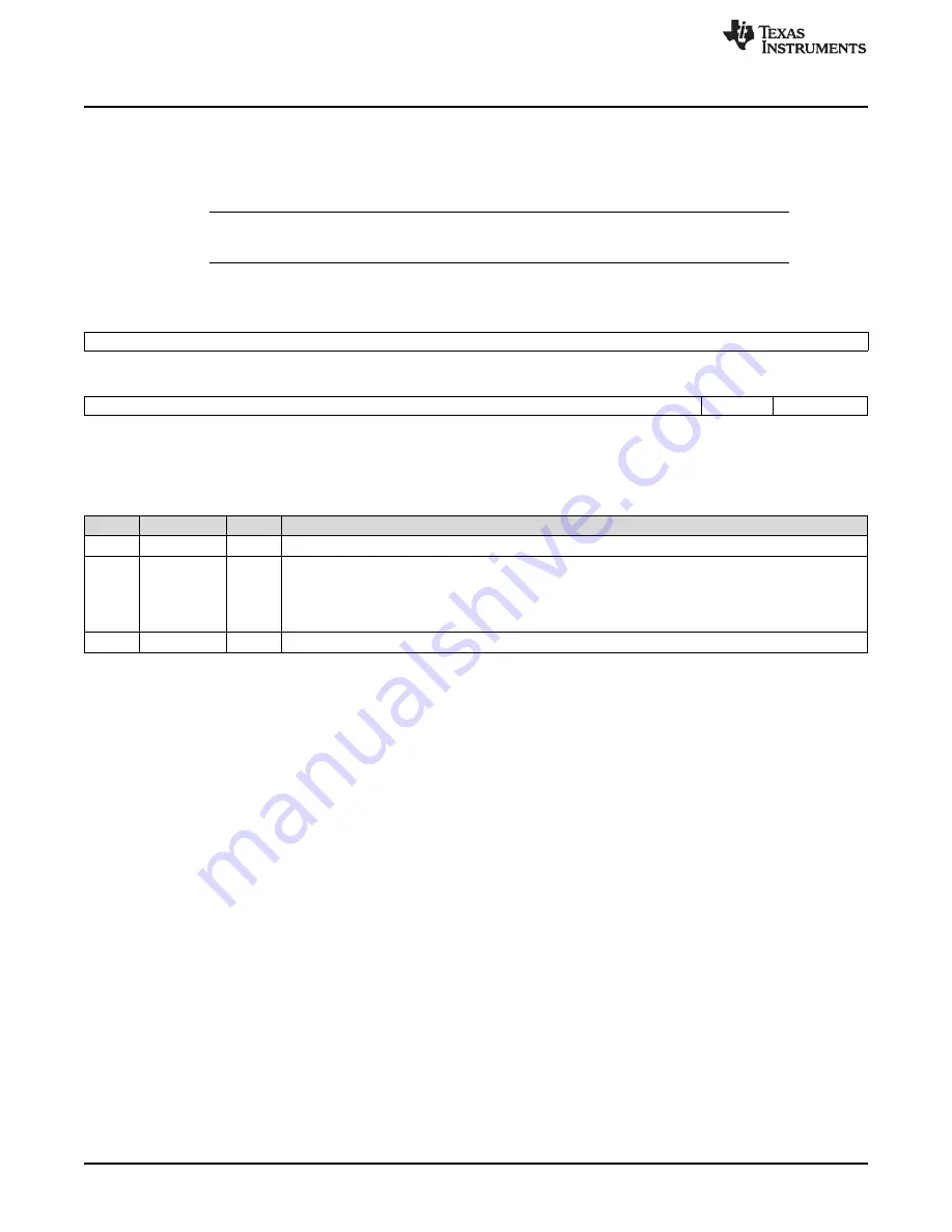 Texas Instruments AM1808 Technical Reference Manual Download Page 420