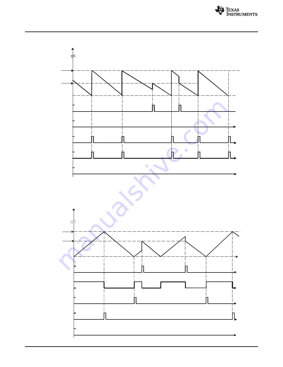 Texas Instruments AM1808 Technical Reference Manual Download Page 478