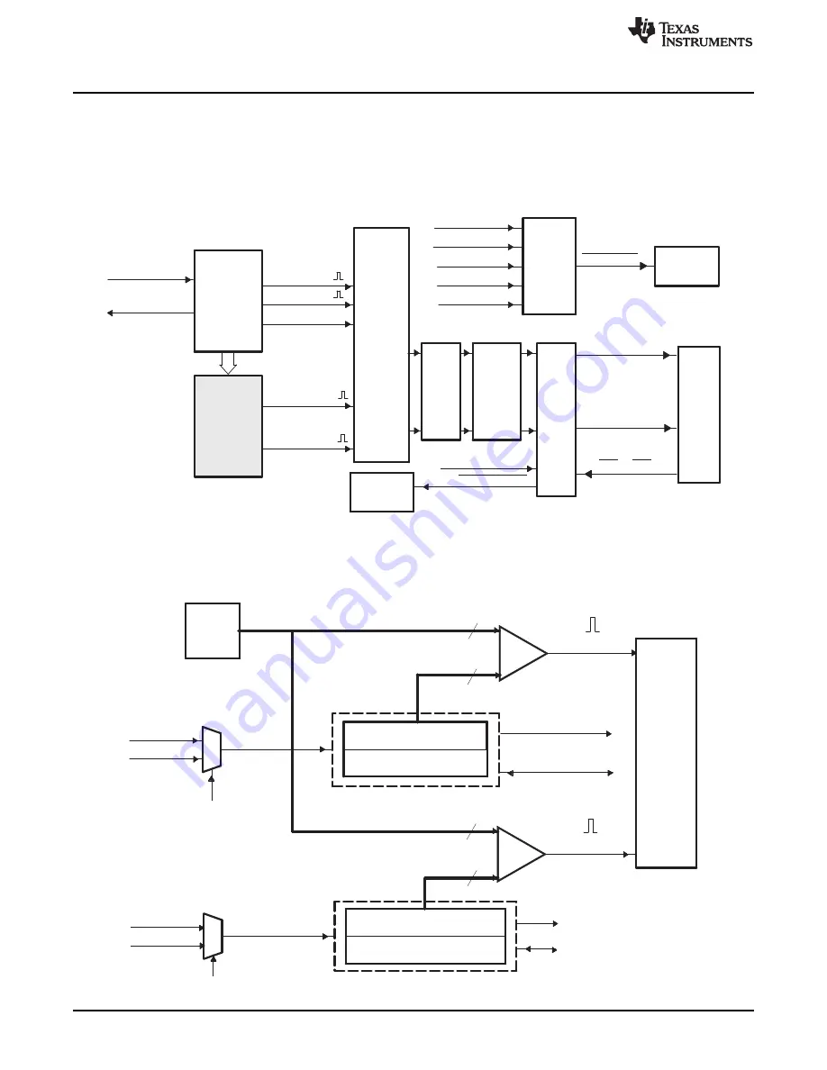 Texas Instruments AM1808 Technical Reference Manual Download Page 480