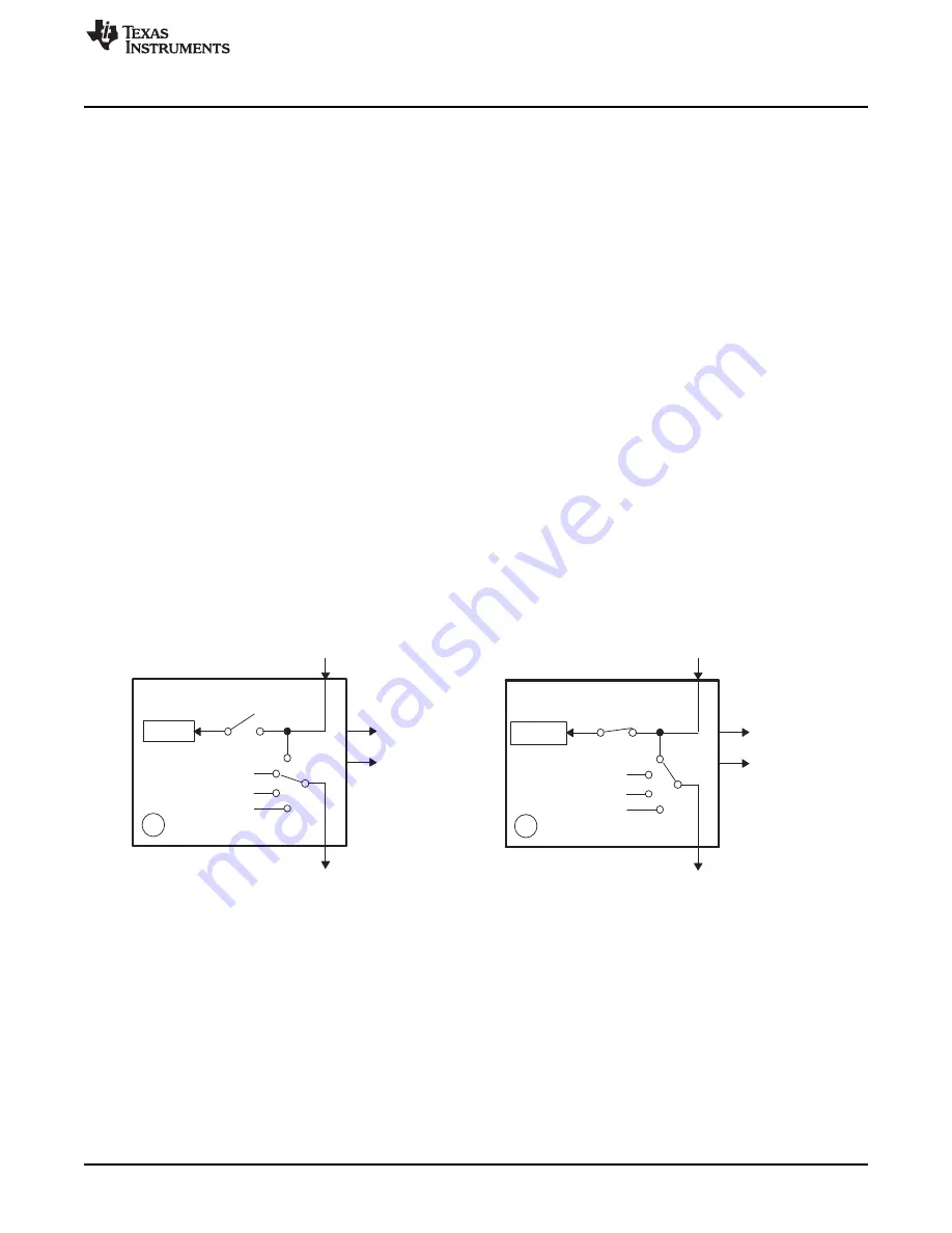 Texas Instruments AM1808 Technical Reference Manual Download Page 527