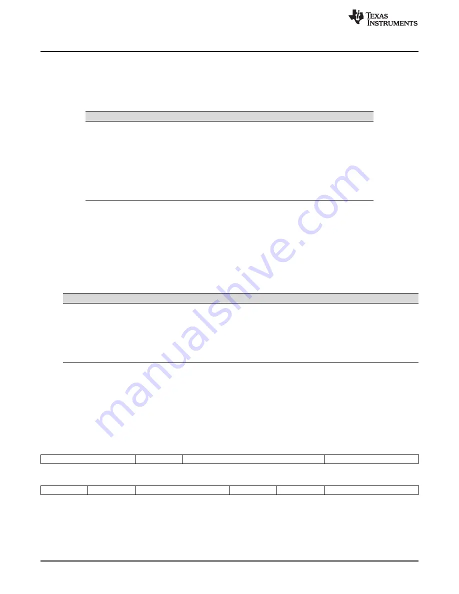 Texas Instruments AM1808 Technical Reference Manual Download Page 550