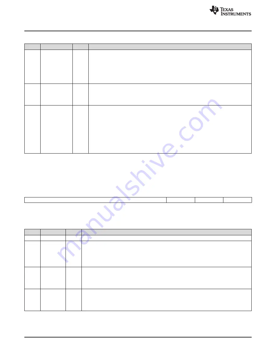 Texas Instruments AM1808 Technical Reference Manual Download Page 552