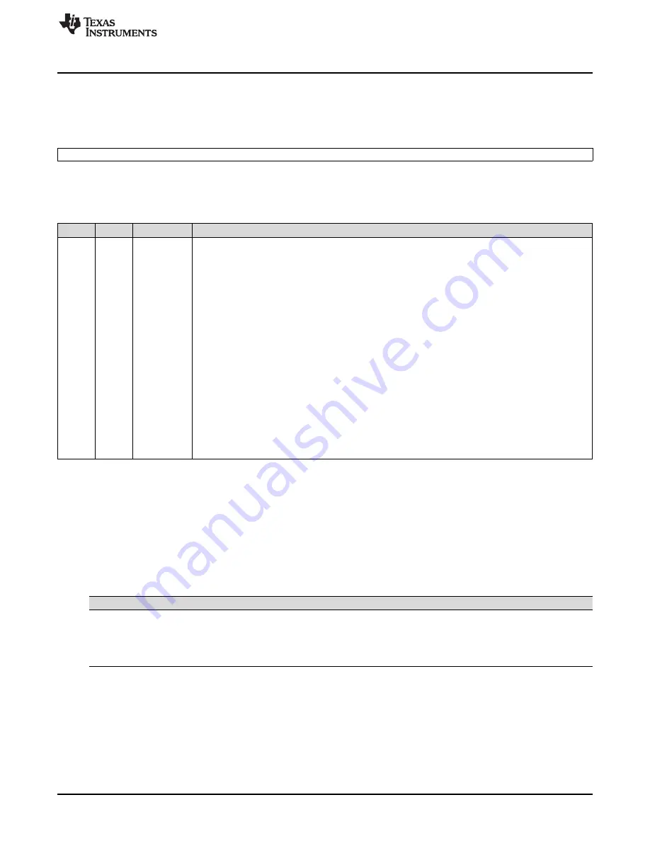 Texas Instruments AM1808 Technical Reference Manual Download Page 557