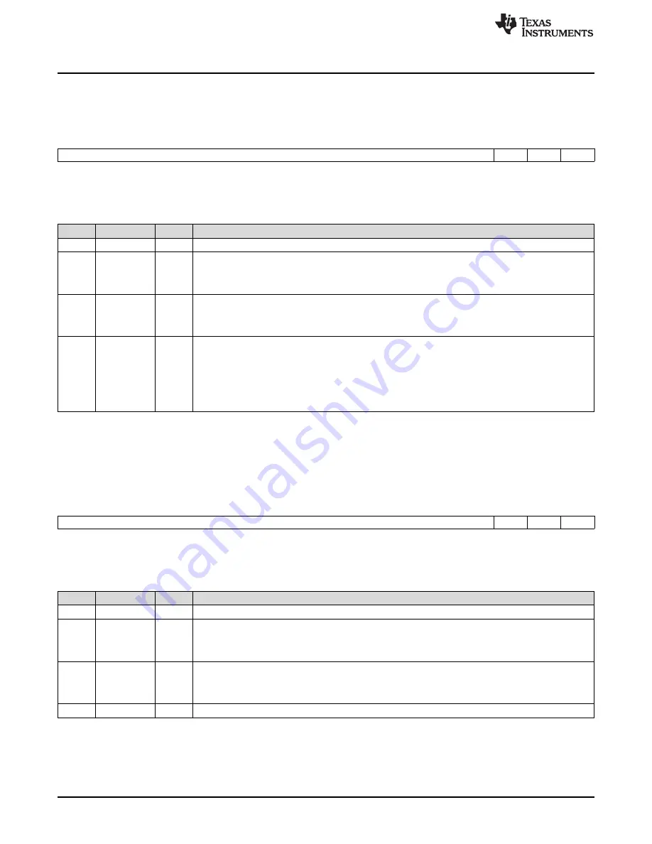 Texas Instruments AM1808 Technical Reference Manual Download Page 568