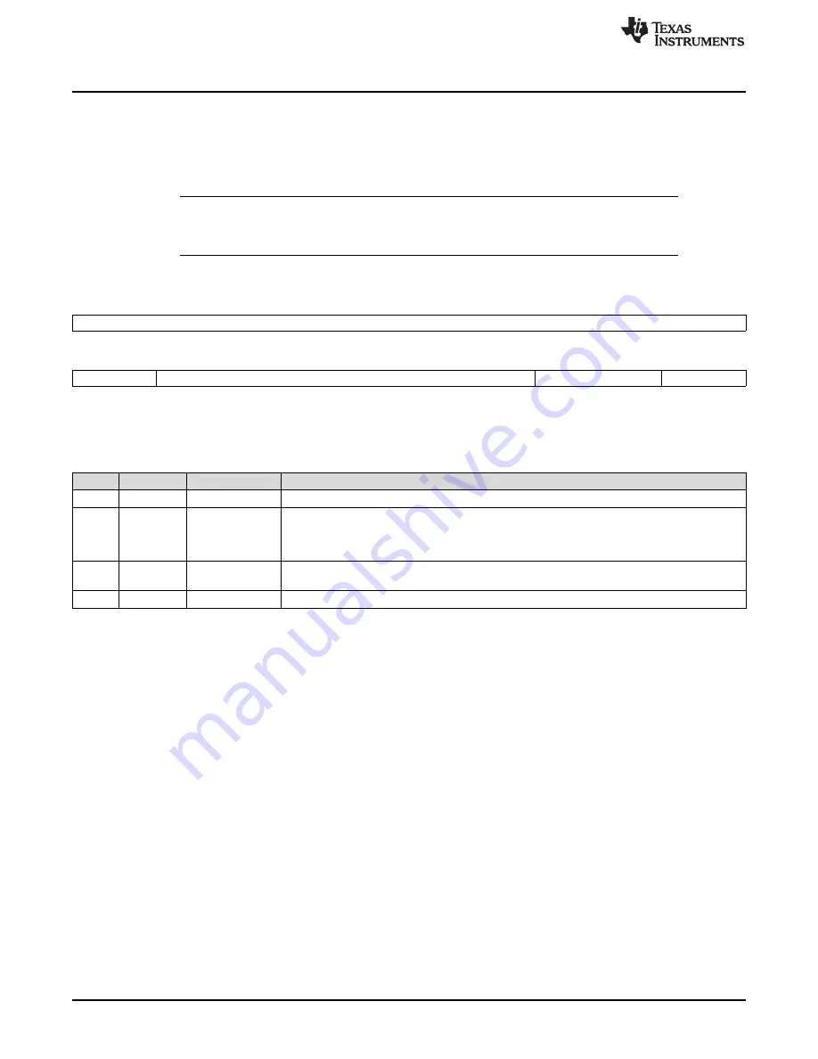 Texas Instruments AM1808 Technical Reference Manual Download Page 652