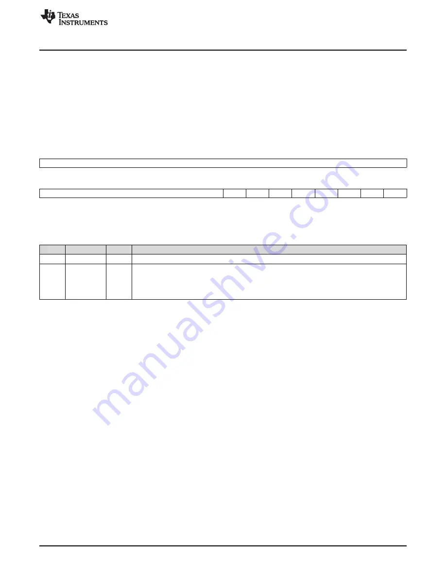 Texas Instruments AM1808 Technical Reference Manual Download Page 657