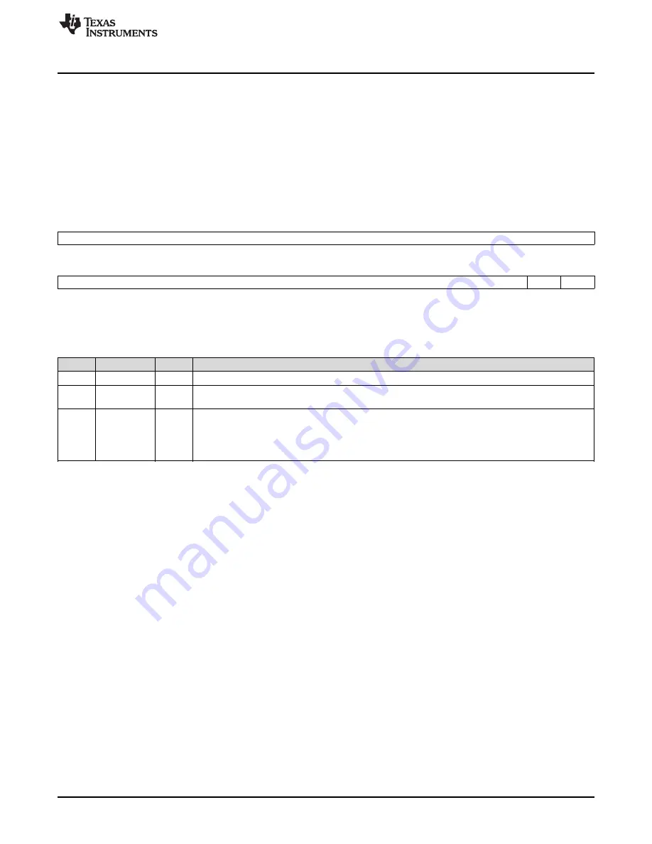 Texas Instruments AM1808 Technical Reference Manual Download Page 661