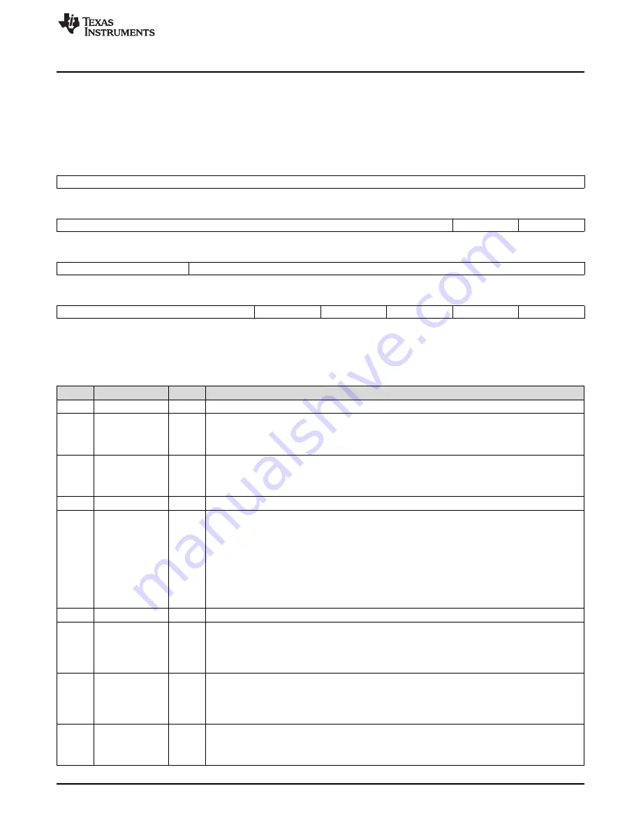 Texas Instruments AM1808 Technical Reference Manual Download Page 667