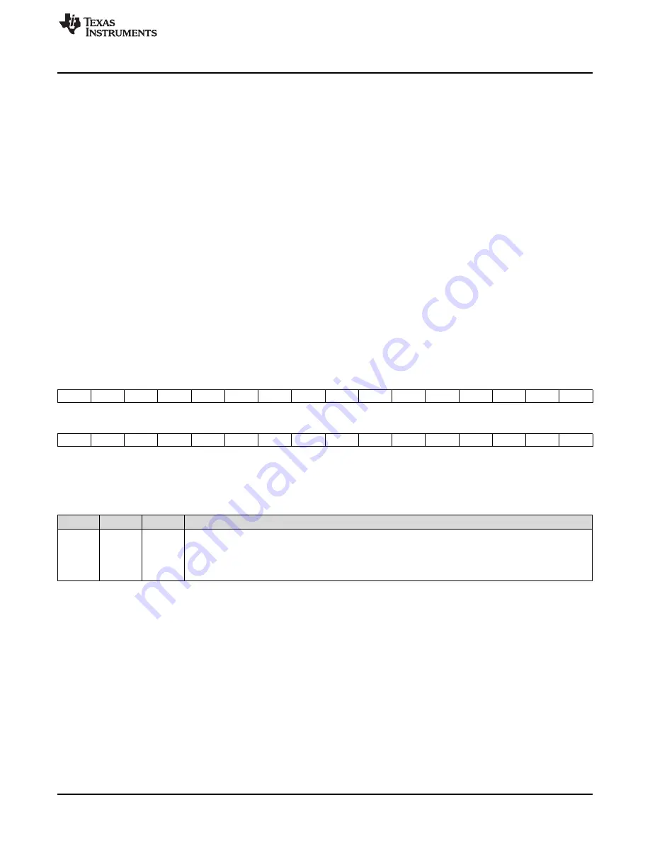 Texas Instruments AM1808 Technical Reference Manual Download Page 671