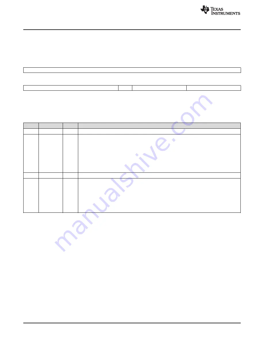 Texas Instruments AM1808 Technical Reference Manual Download Page 706