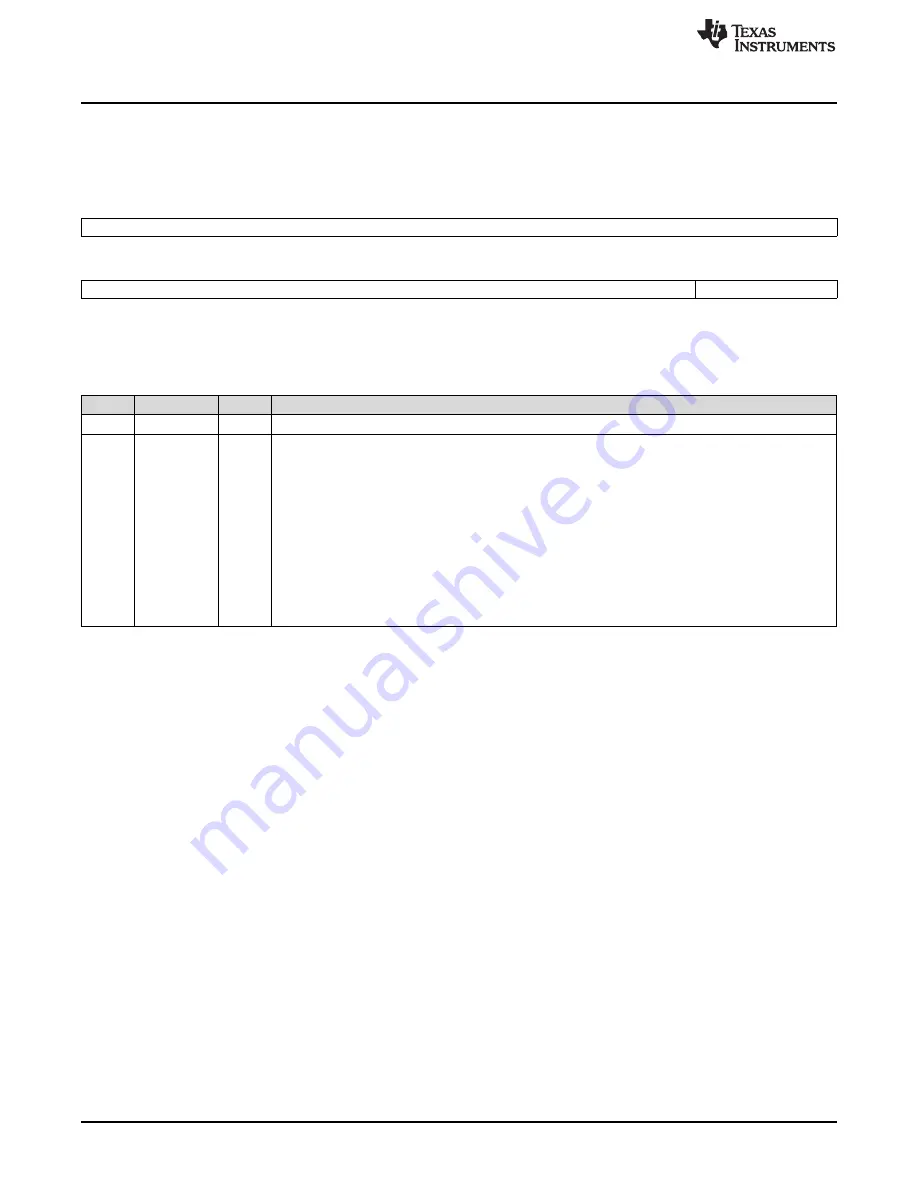 Texas Instruments AM1808 Technical Reference Manual Download Page 790