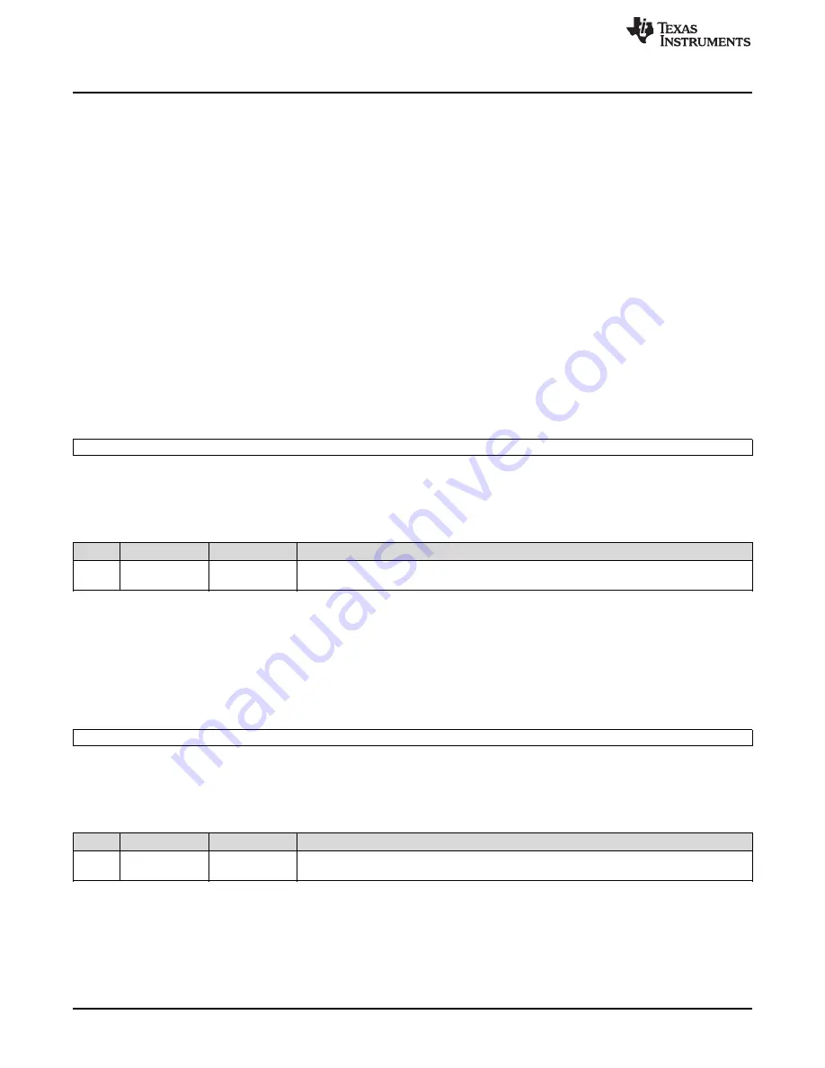 Texas Instruments AM1808 Technical Reference Manual Download Page 818