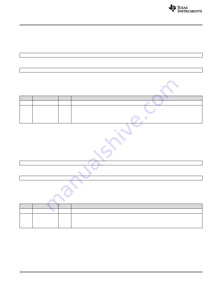 Texas Instruments AM1808 Technical Reference Manual Download Page 820