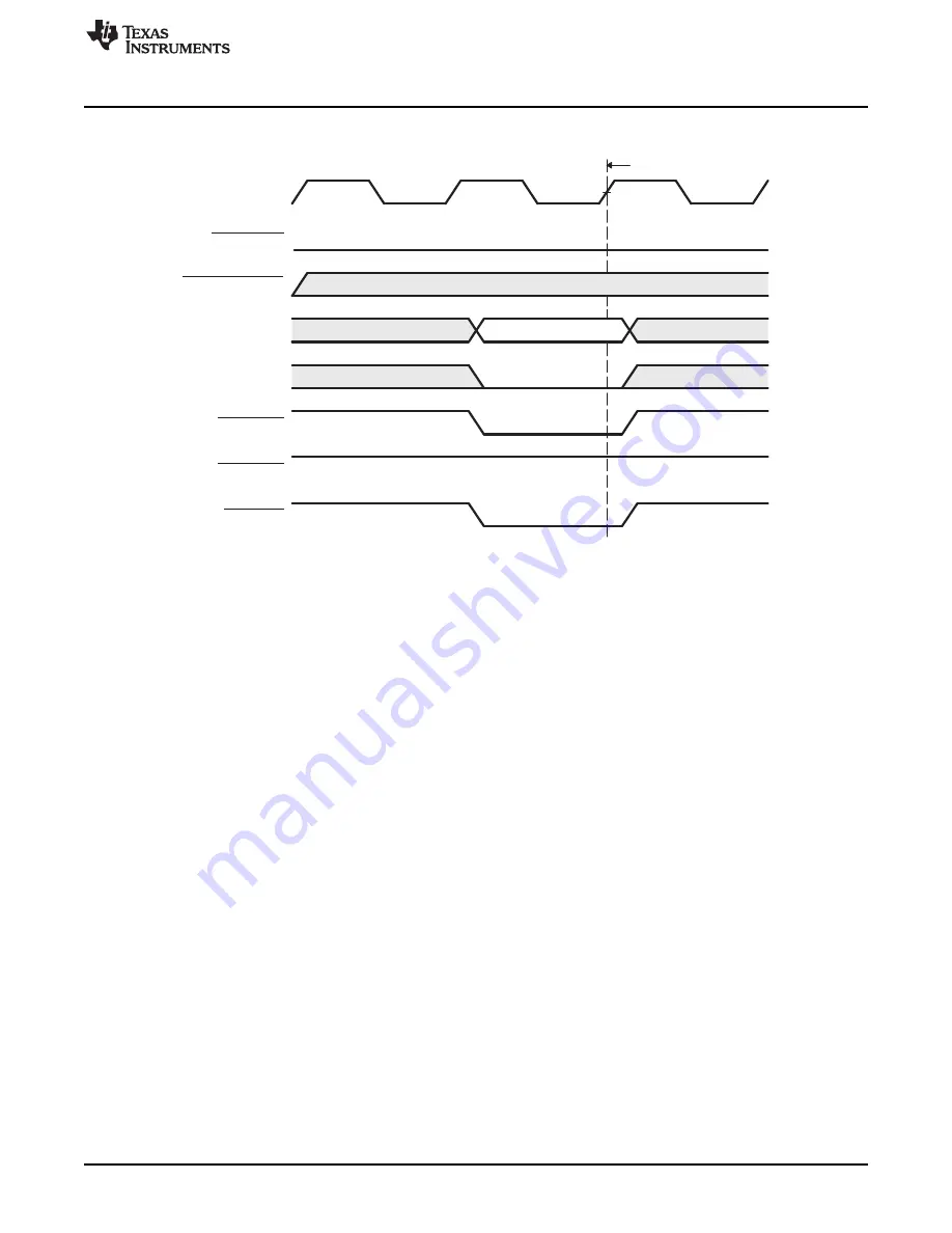 Texas Instruments AM1808 Technical Reference Manual Download Page 839