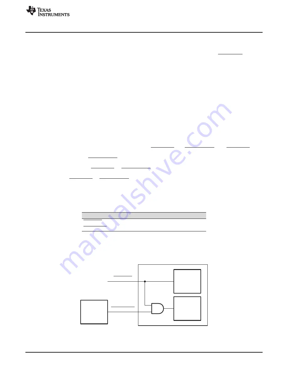 Texas Instruments AM1808 Technical Reference Manual Download Page 869