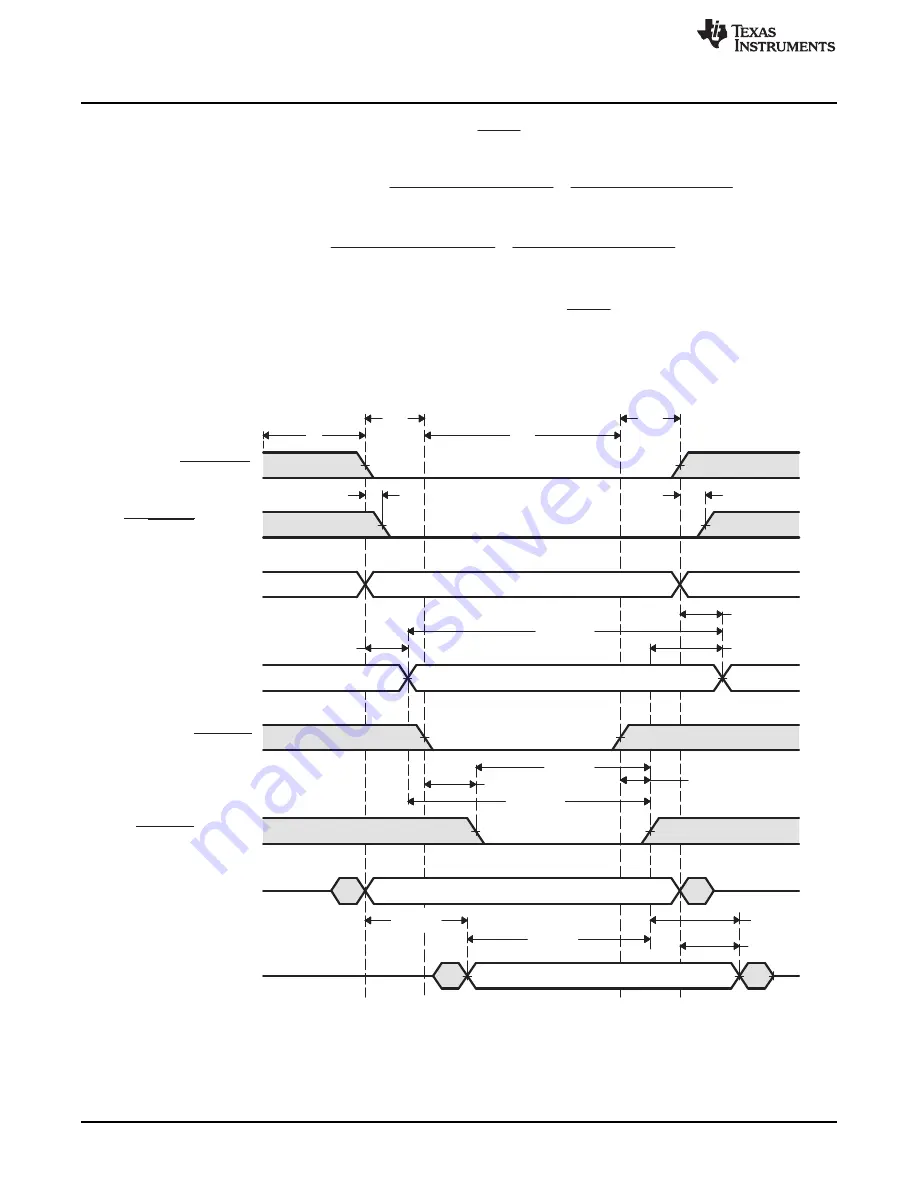 Texas Instruments AM1808 Technical Reference Manual Download Page 886