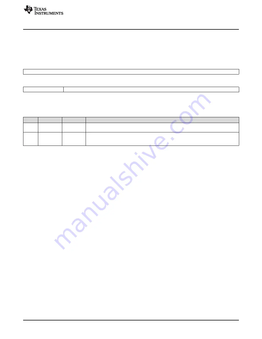 Texas Instruments AM1808 Technical Reference Manual Download Page 903