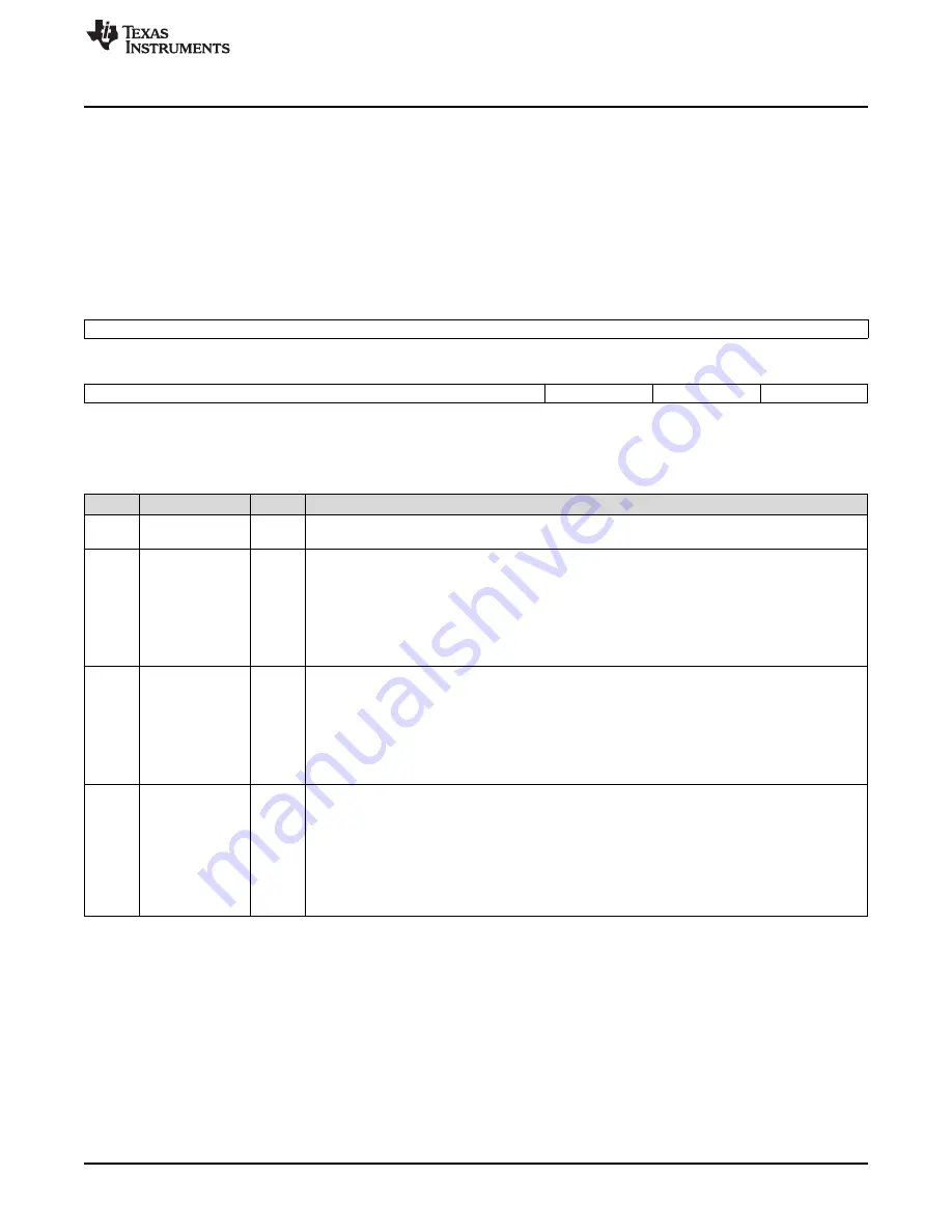 Texas Instruments AM1808 Technical Reference Manual Download Page 911