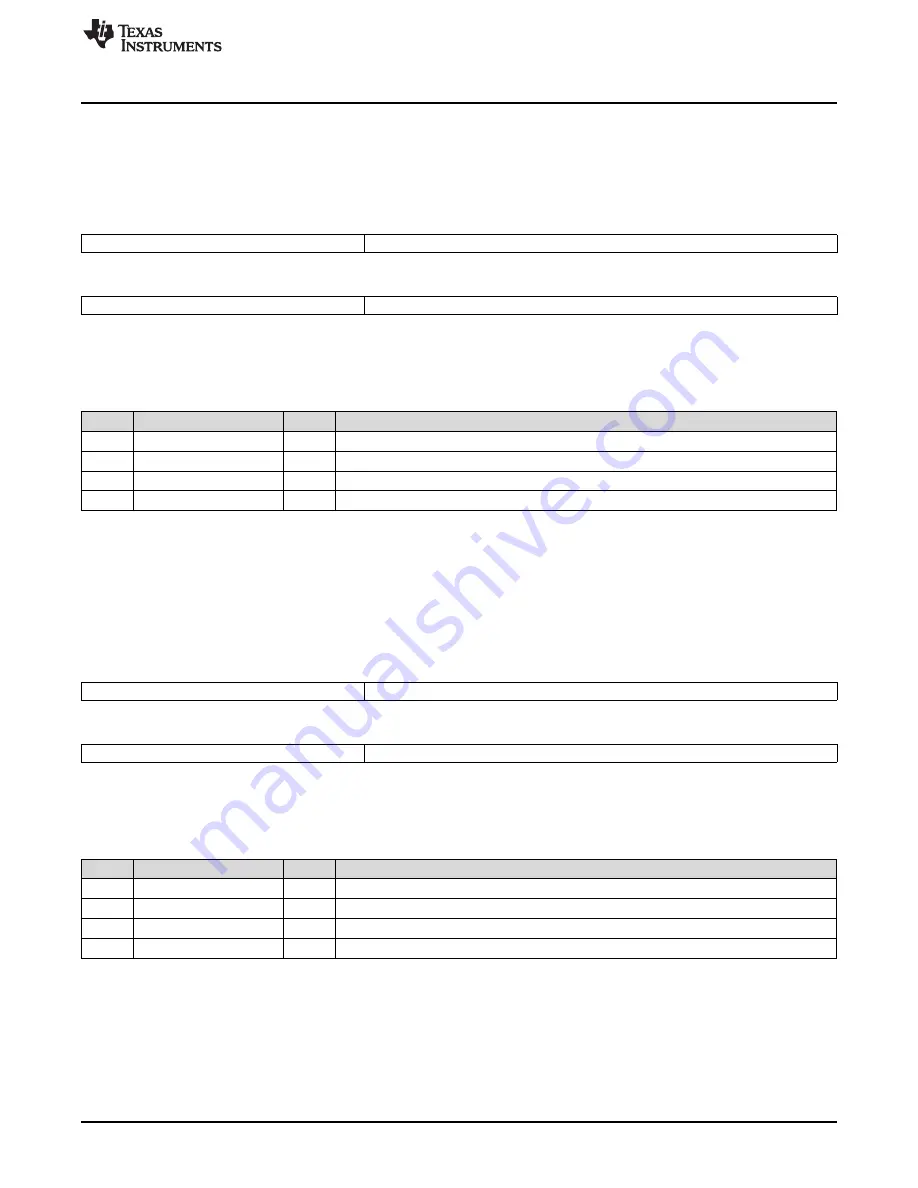 Texas Instruments AM1808 Technical Reference Manual Download Page 919