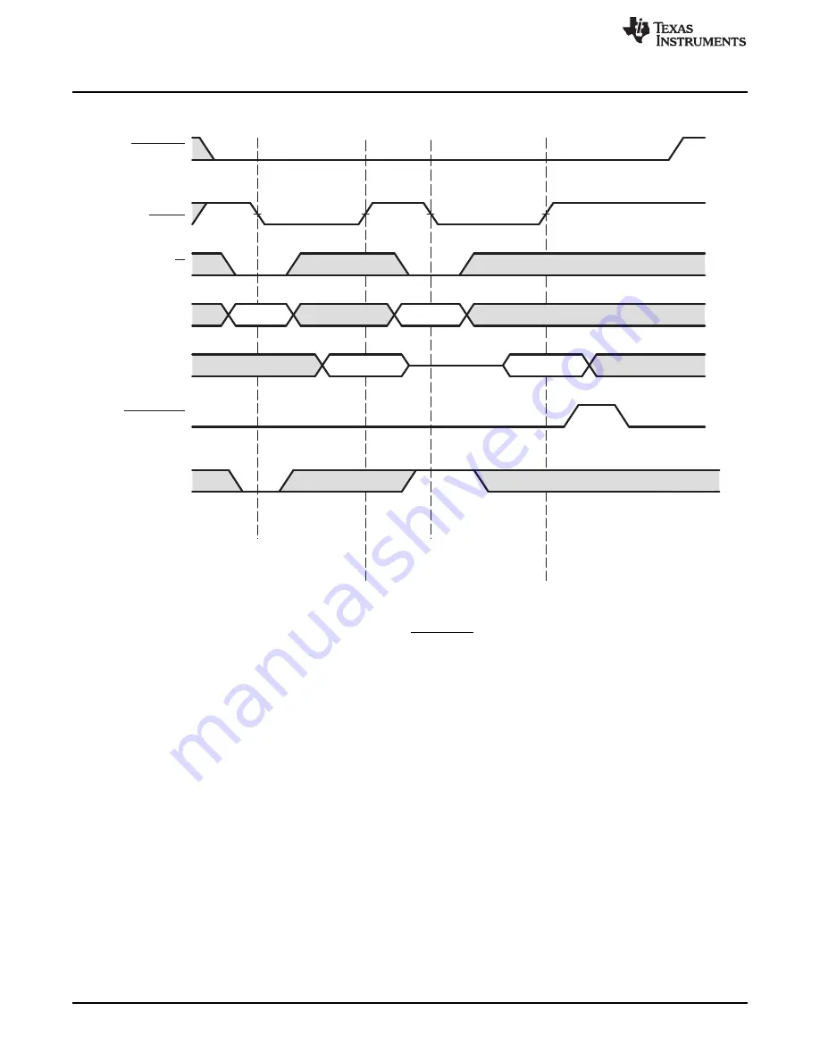 Texas Instruments AM1808 Technical Reference Manual Download Page 966