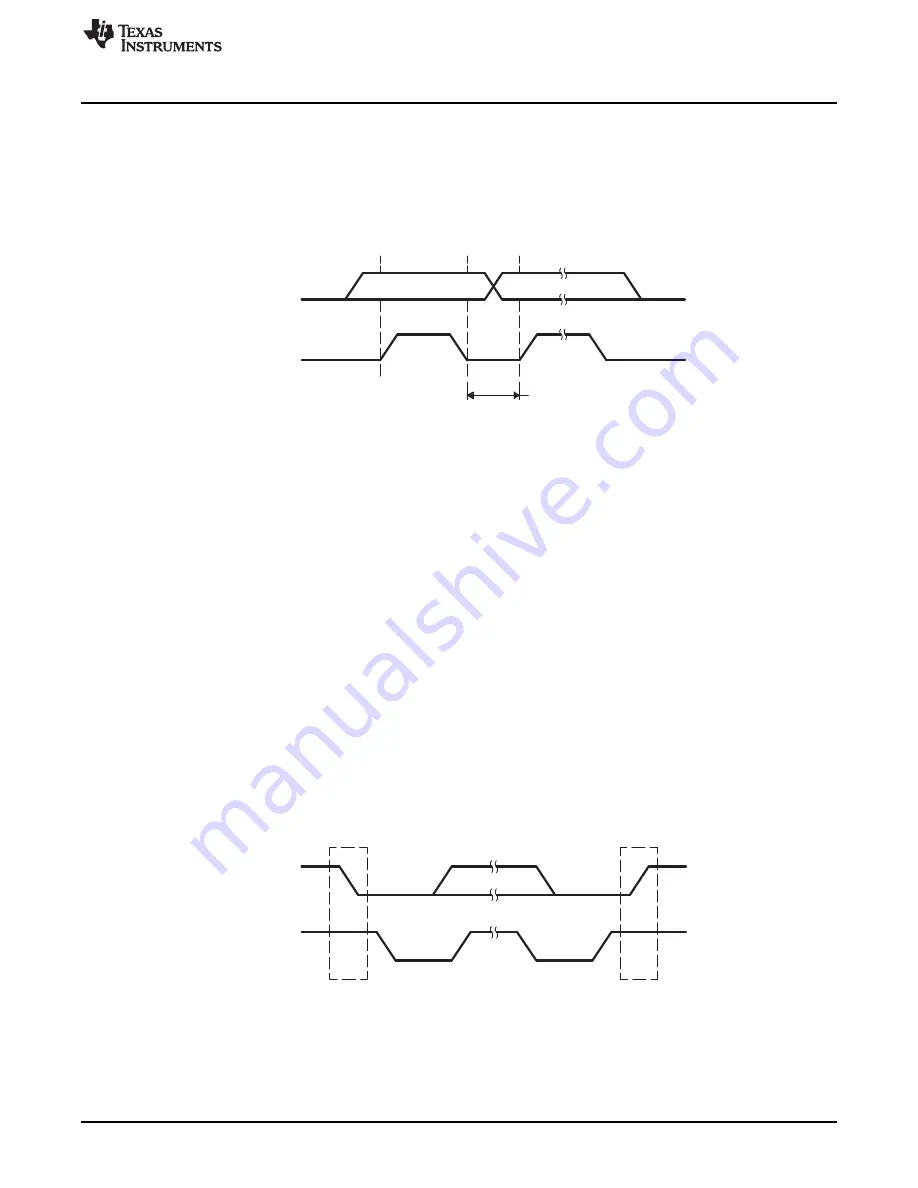 Texas Instruments AM1808 Technical Reference Manual Download Page 993