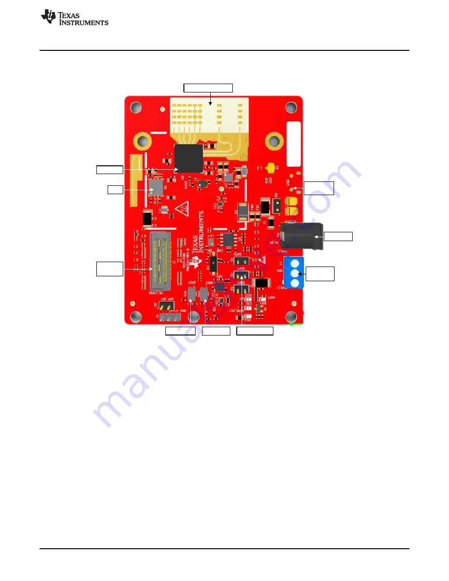 Texas Instruments AWR1642 User Manual Download Page 3