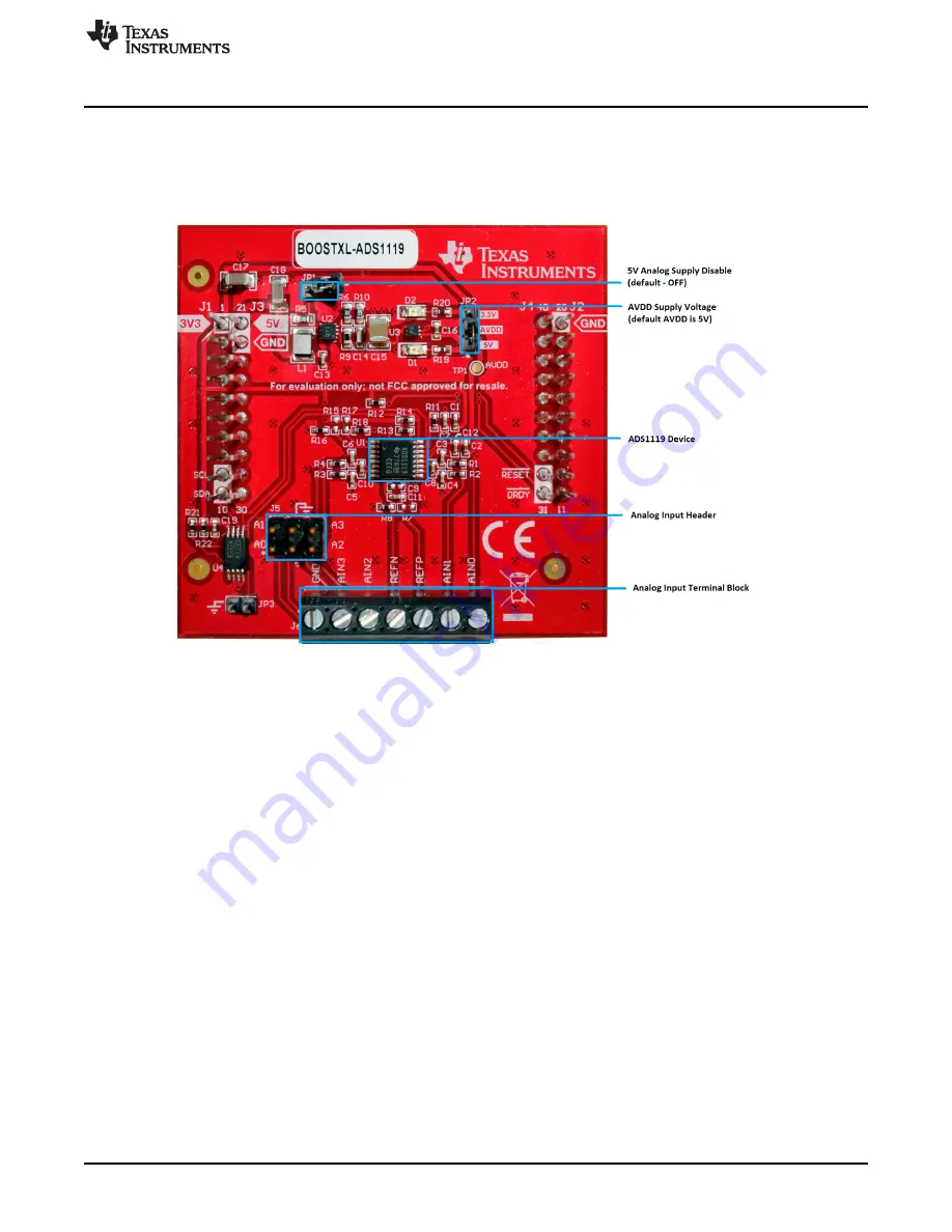 Texas Instruments BoosterPack BOOSTXL-ADS1119 User Manual Download Page 9