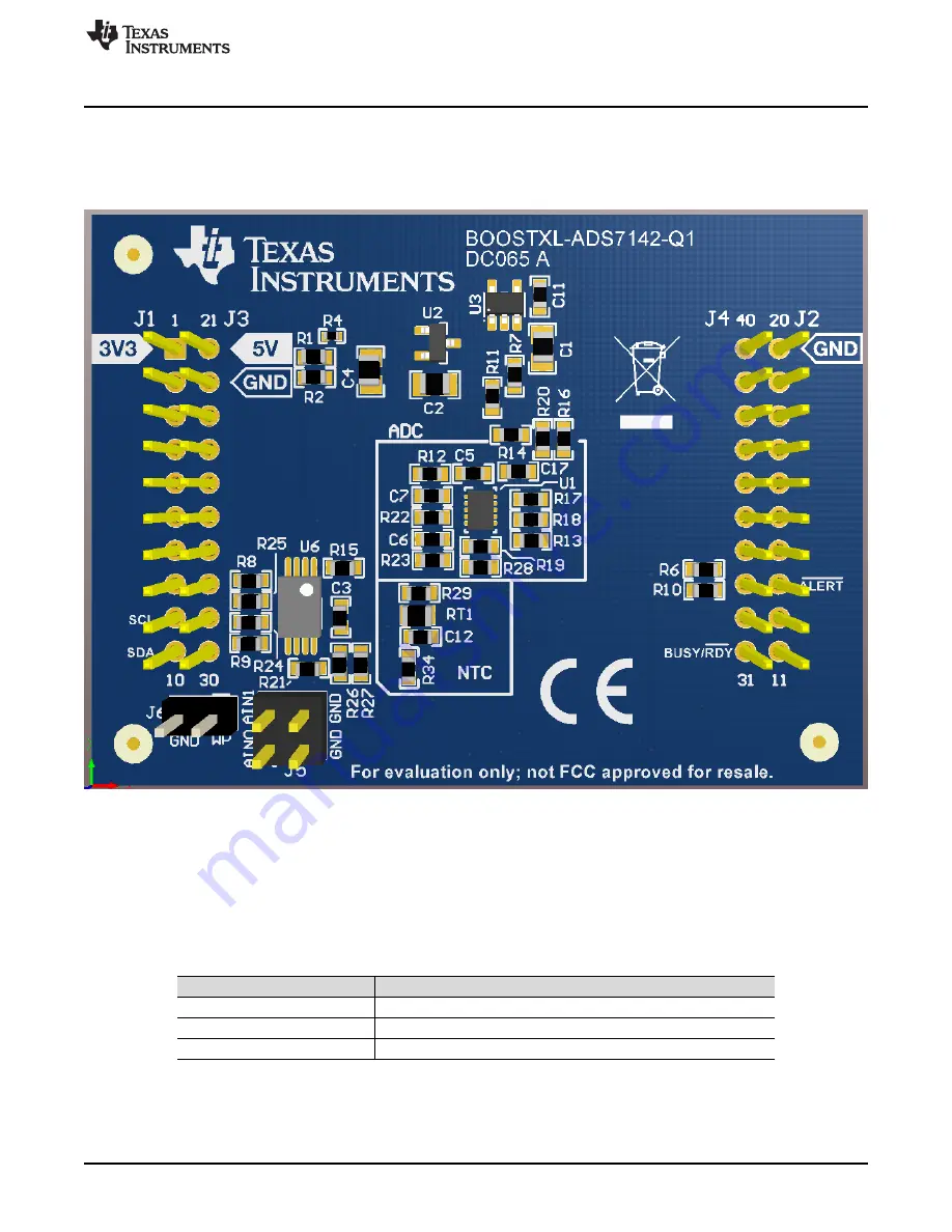 Texas Instruments BoosterPack BOOSTXL-ADS7142-Q1 Скачать руководство пользователя страница 3