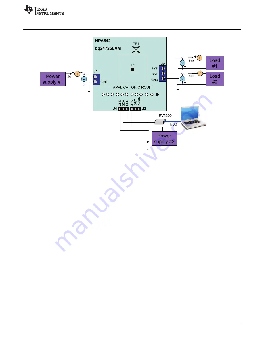 Texas Instruments bq24725EVM User Manual Download Page 7