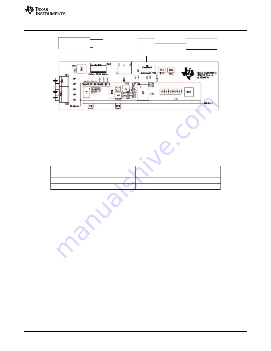 Texas Instruments bq3050EVM Скачать руководство пользователя страница 11