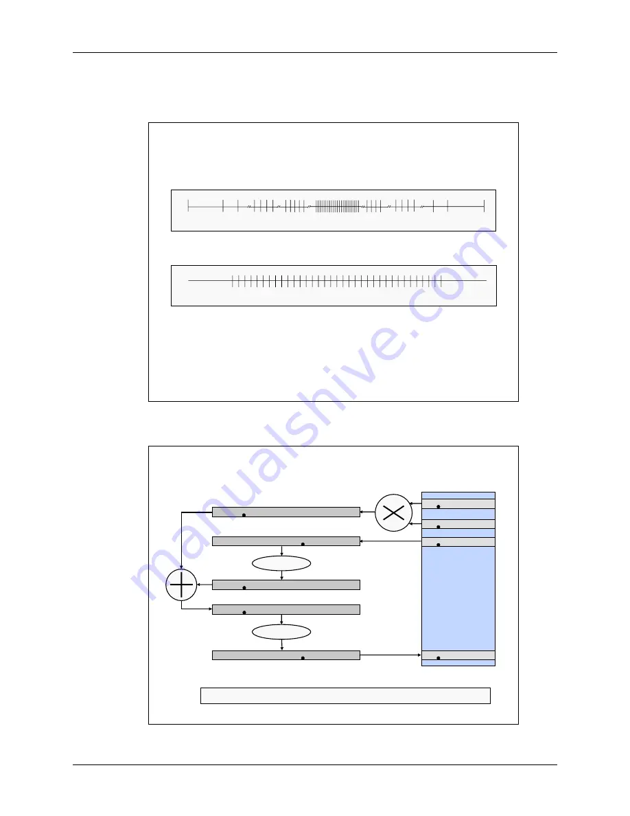 Texas Instruments C2000 Piccolo LaunchPad Workshop Manual And Lab Manual Download Page 193