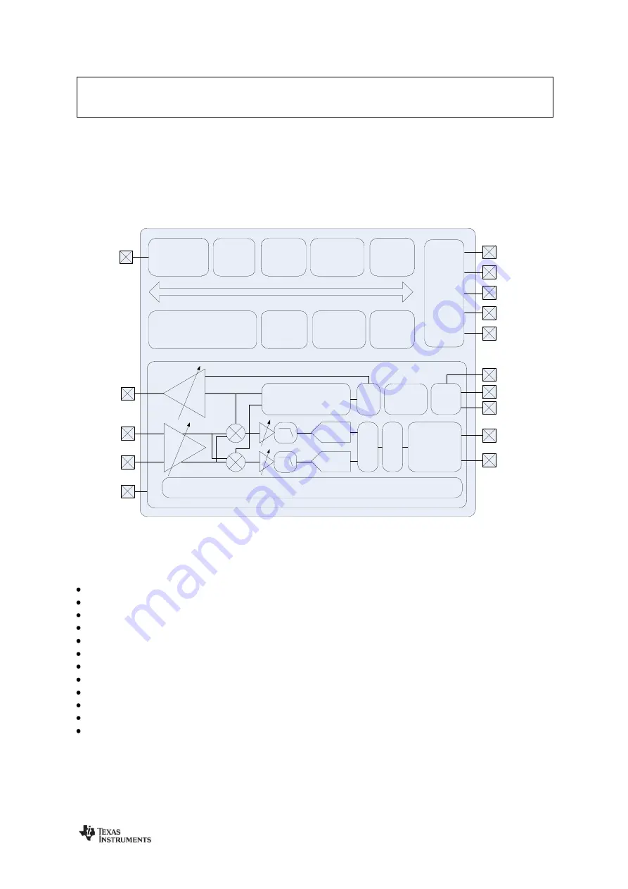 Texas Instruments CC112 Series Скачать руководство пользователя страница 5