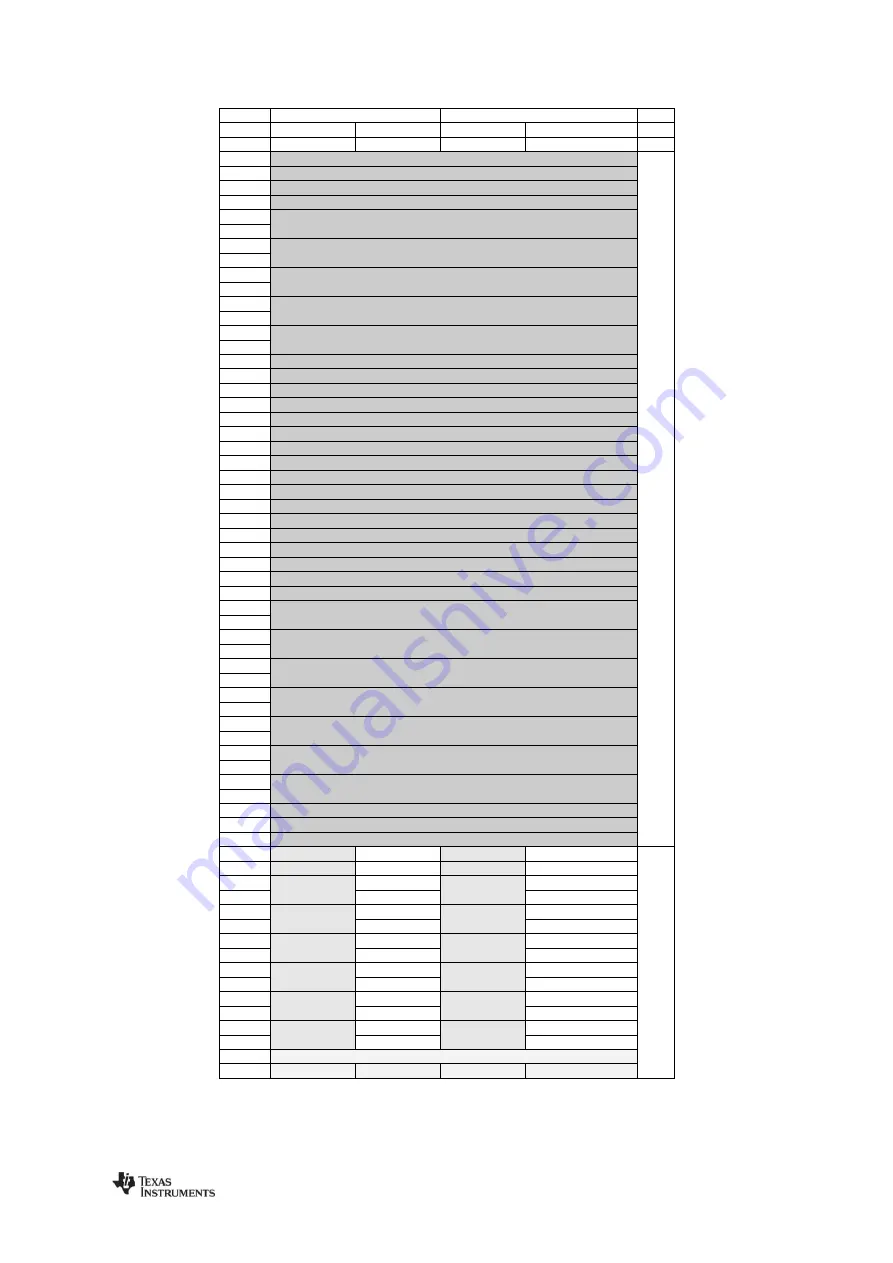 Texas Instruments CC112 Series User Manual Download Page 12