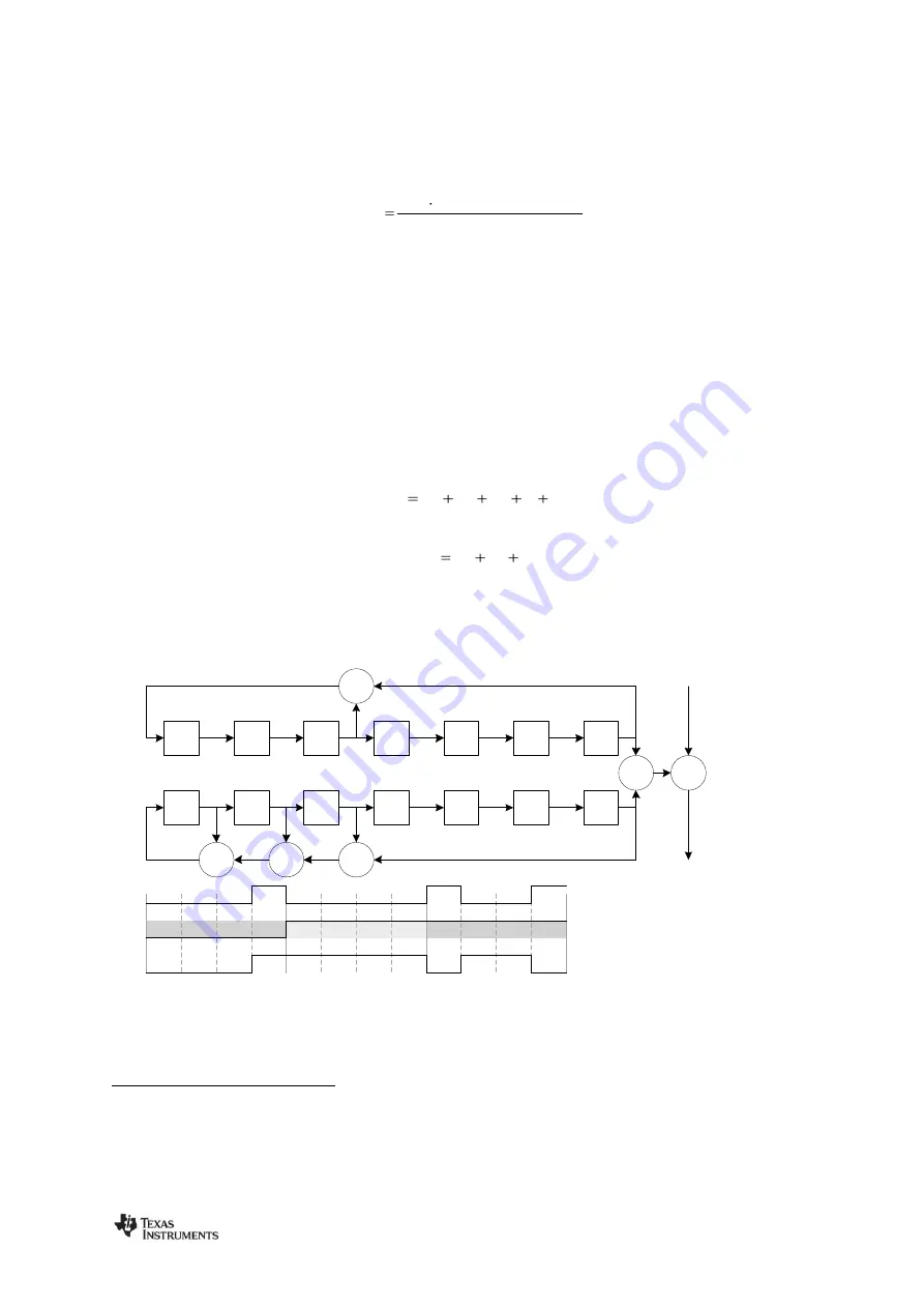 Texas Instruments CC112 Series User Manual Download Page 27