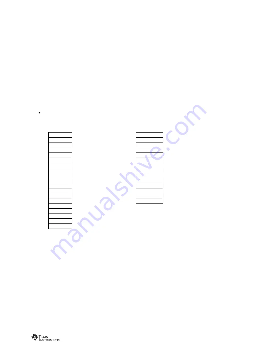 Texas Instruments CC112 Series User Manual Download Page 31