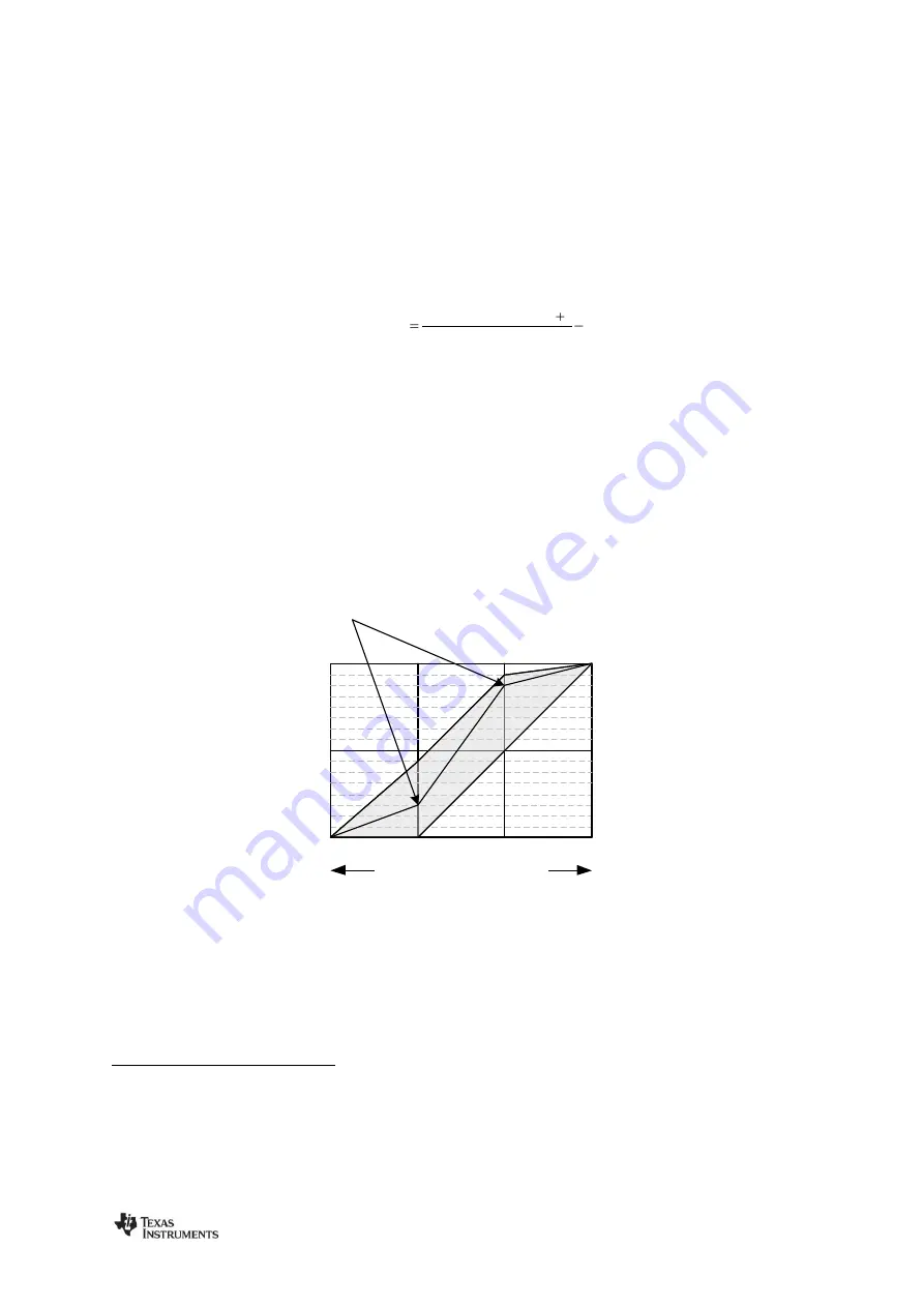 Texas Instruments CC112 Series User Manual Download Page 41