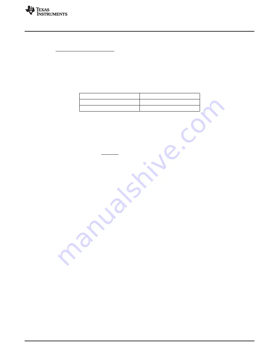 Texas Instruments CC2533 User Manual Download Page 147