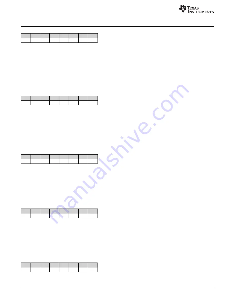 Texas Instruments CC2533 User Manual Download Page 260