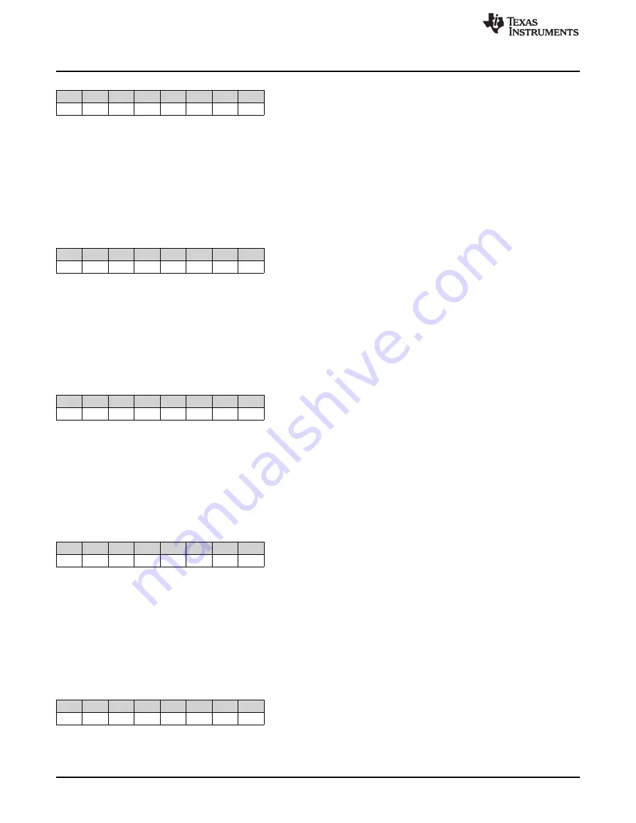 Texas Instruments CC2533 User Manual Download Page 264