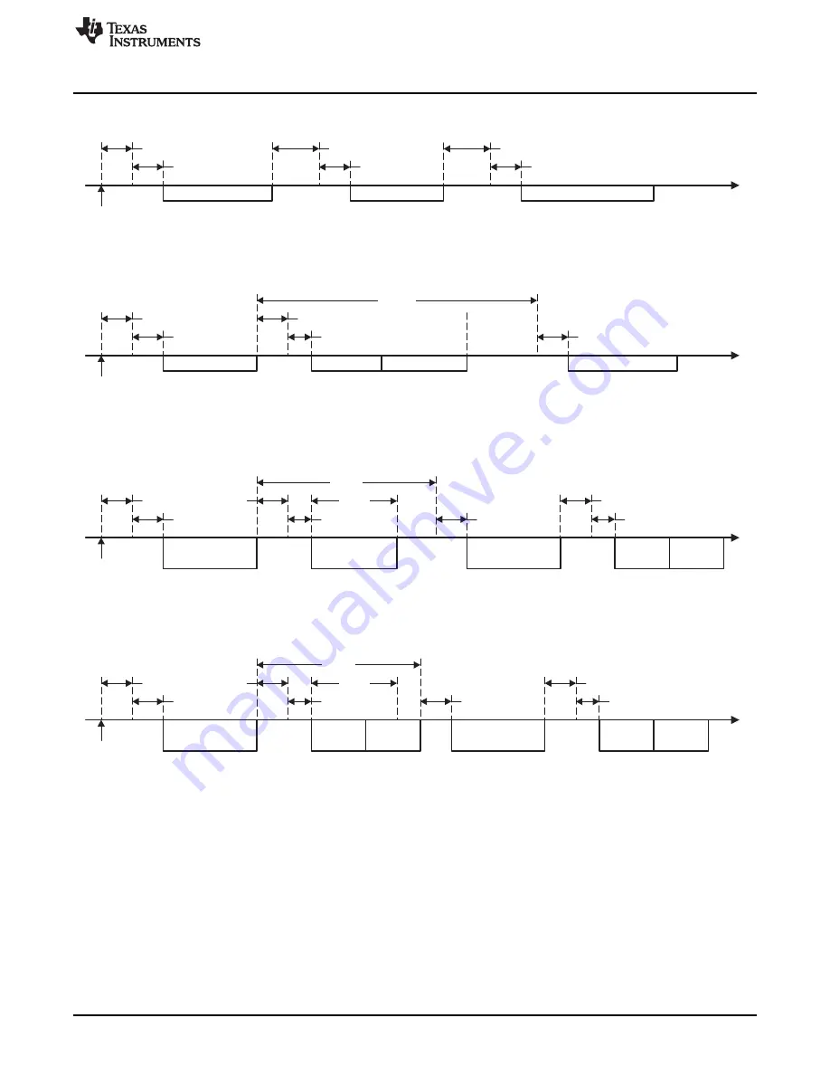 Texas Instruments CC2533 User Manual Download Page 329