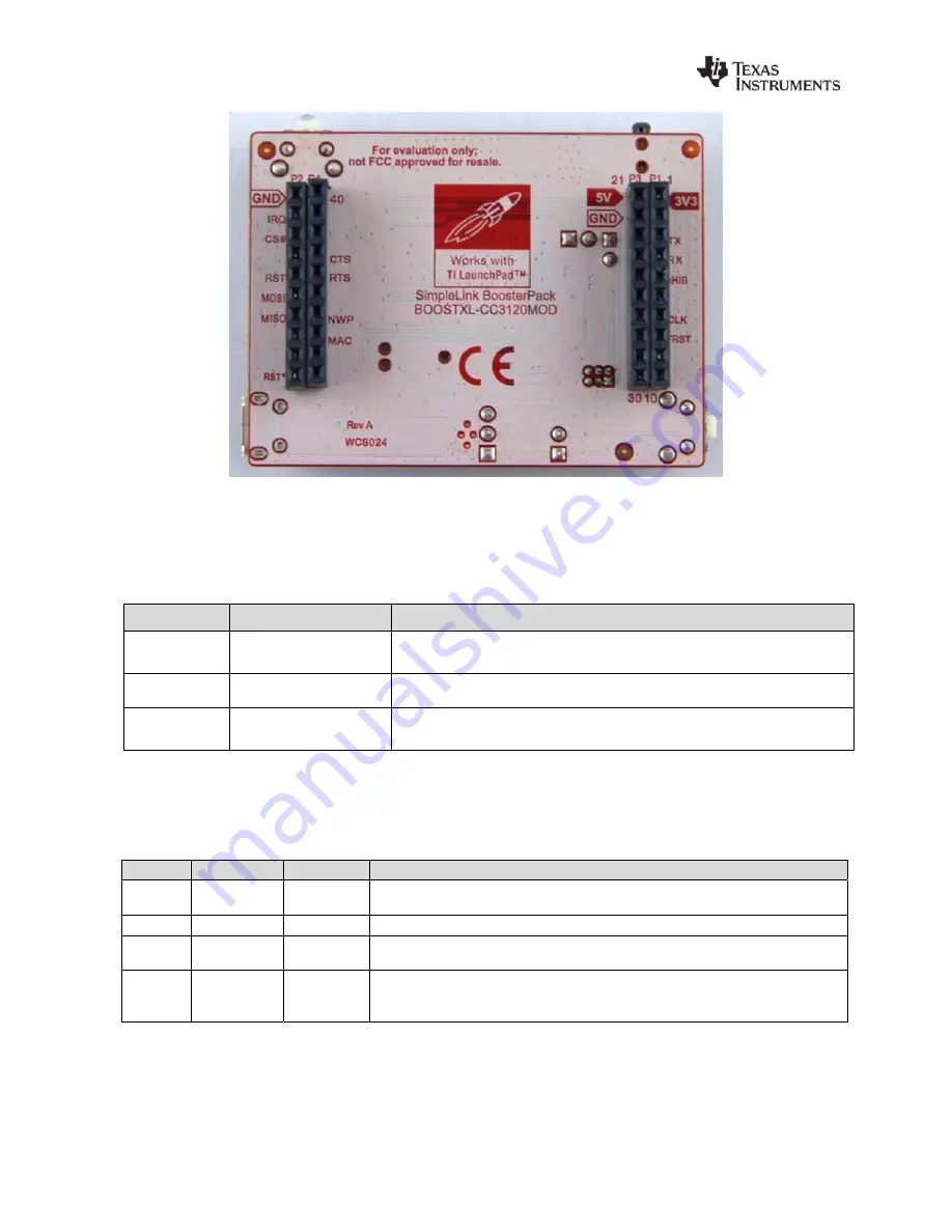 Texas Instruments CC3120MODRNMMOB Manual Download Page 11