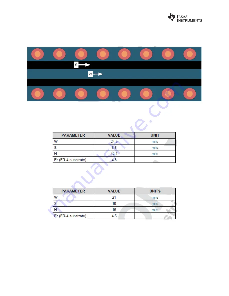 Texas Instruments CC3120MODRNMMOB Manual Download Page 19