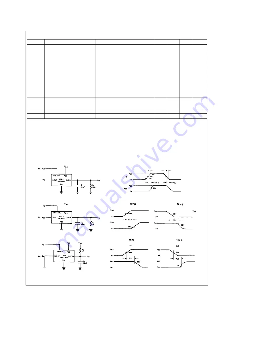 Texas Instruments CD4066BC Manual Download Page 5