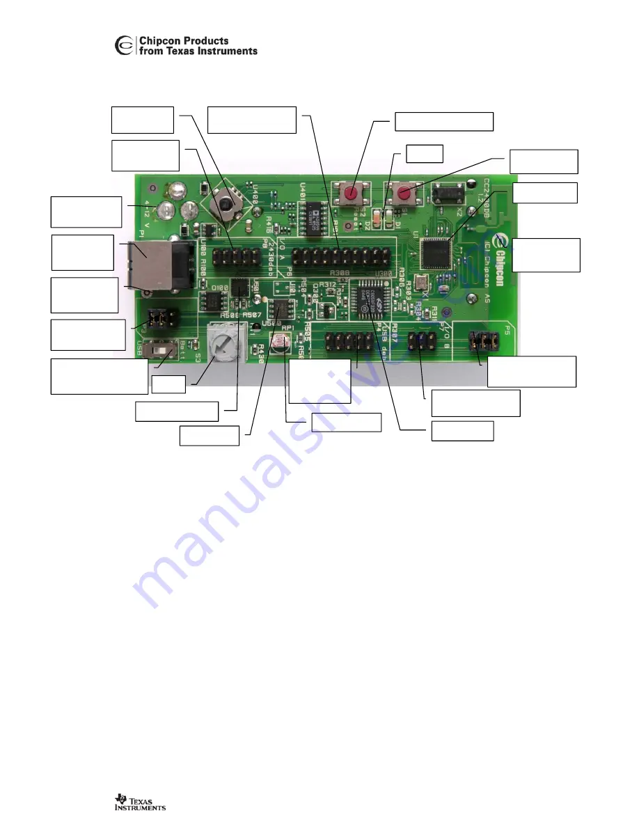 Texas Instruments Chipcon CC2430DB User Manual Download Page 4