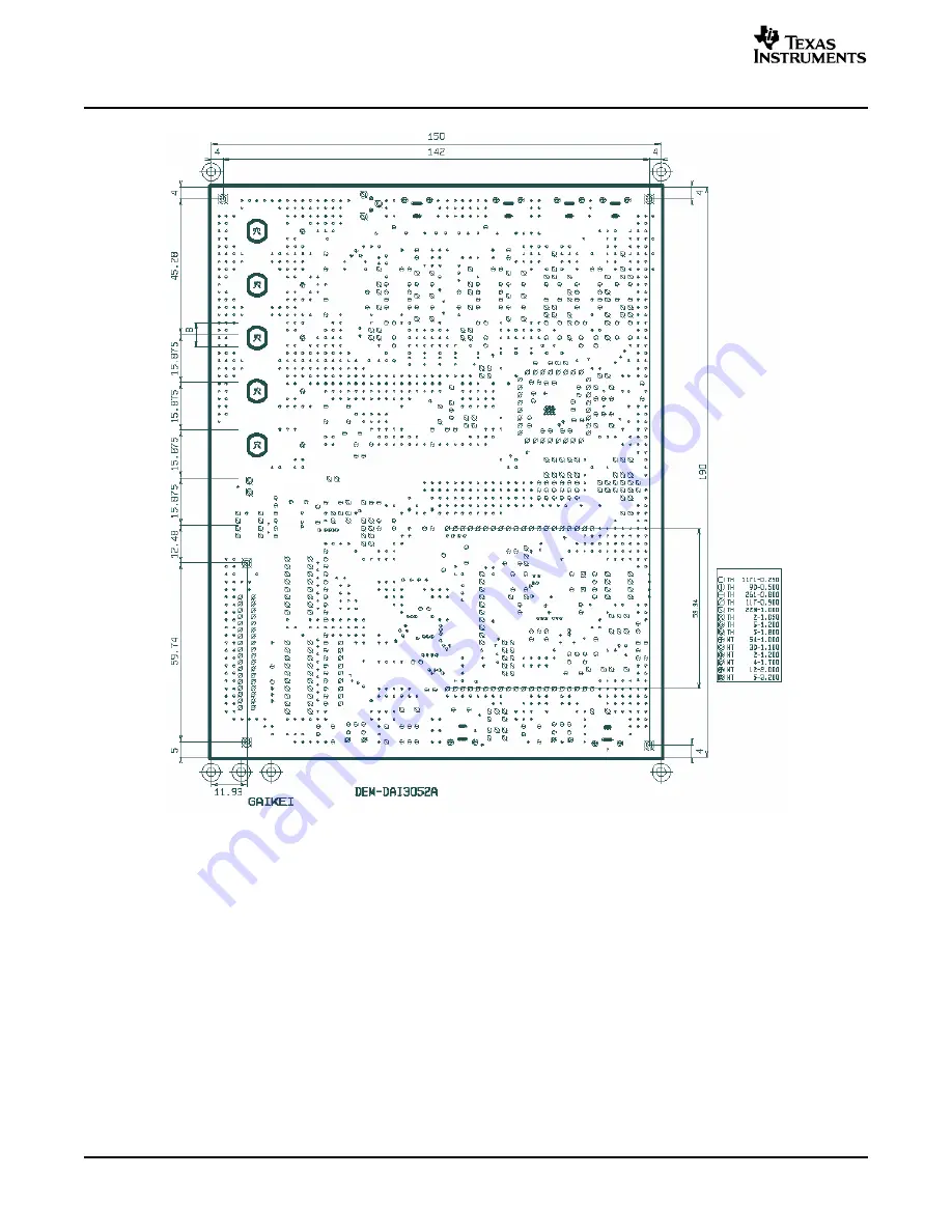 Texas Instruments DEM-DAI3052A User Manual Download Page 30