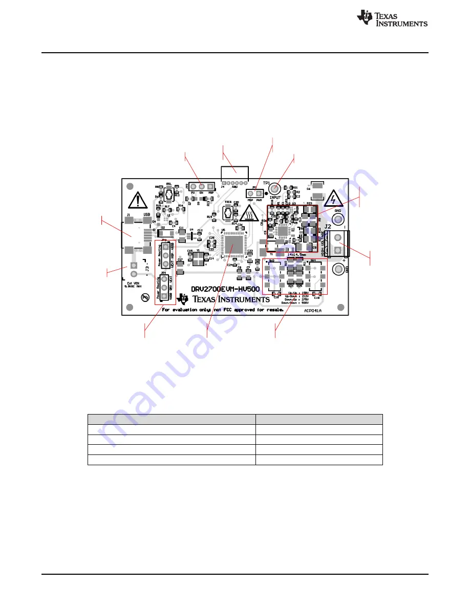 Texas Instruments DRV2700EVM-HV500 Скачать руководство пользователя страница 6