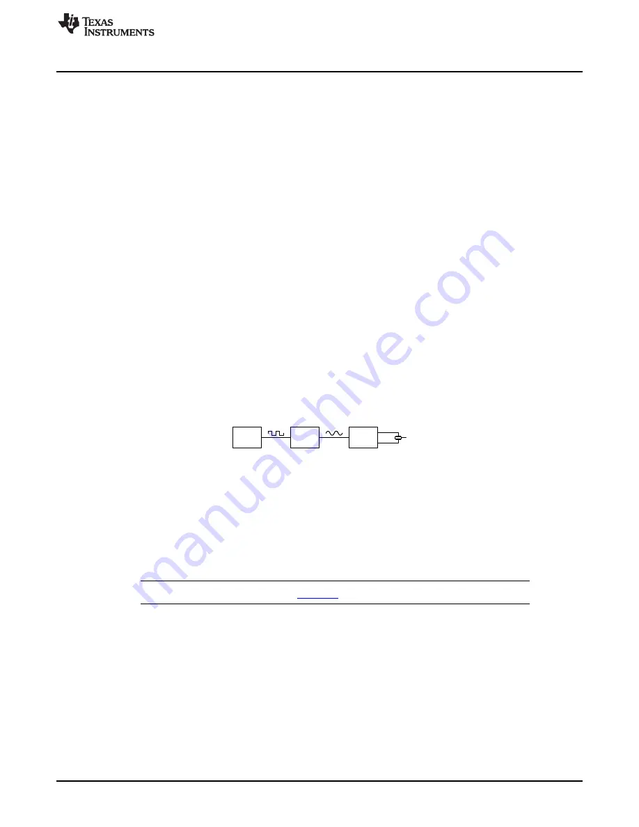 Texas Instruments DRV2700EVM-HV500 User Manual Download Page 15